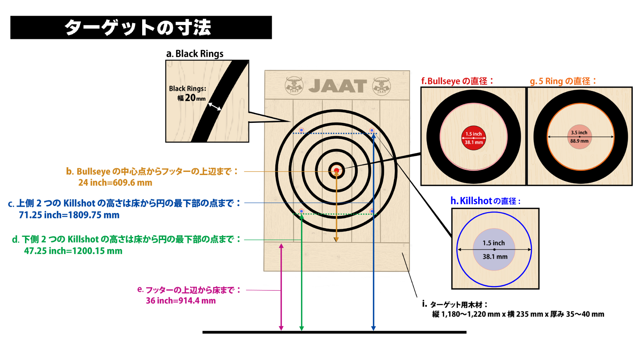 Hatchet Duals ターゲットの寸法（Bullseye / 5 Ring / Killshot 直径と床からの高さ）