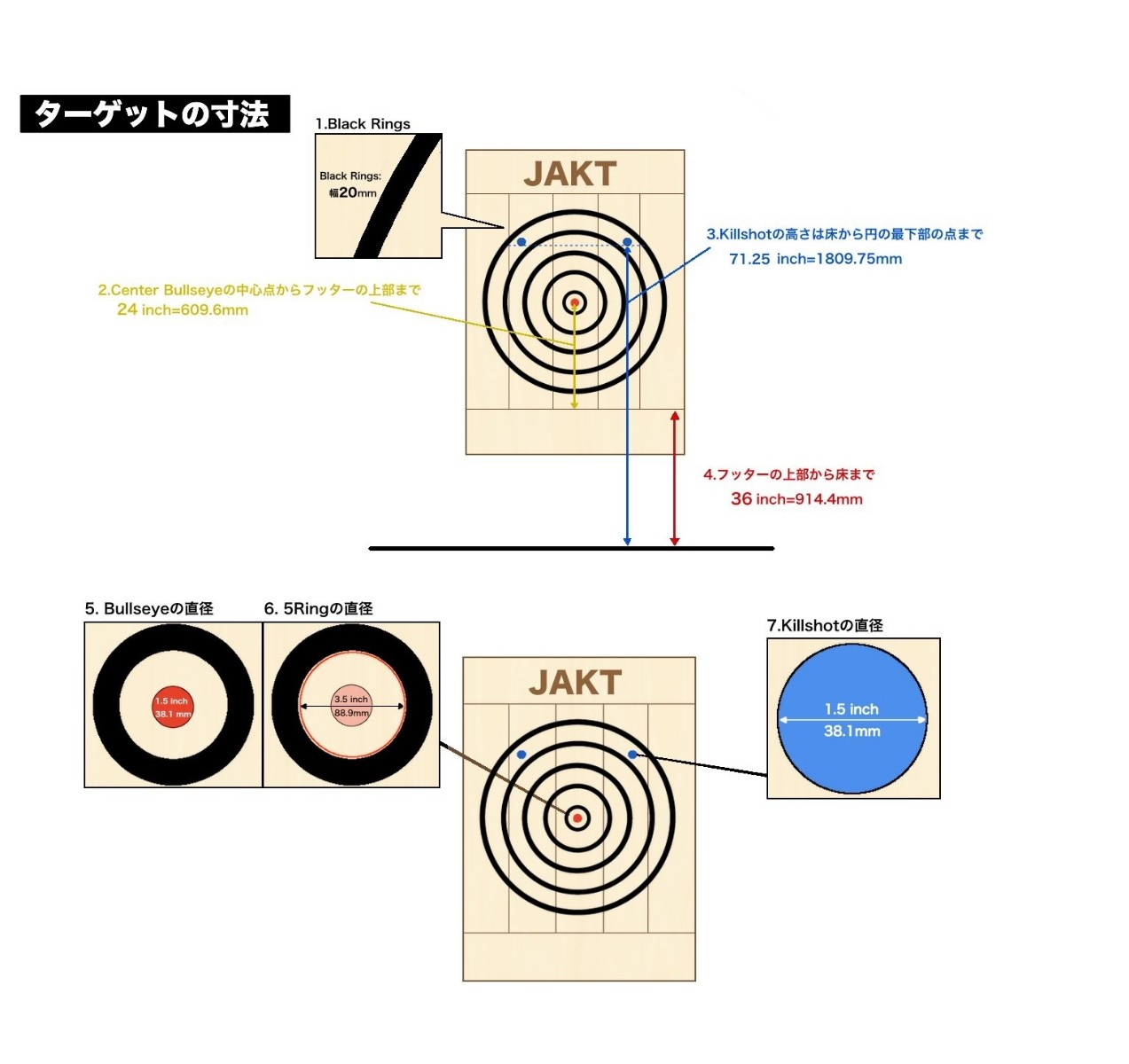JAKT ターゲットの寸法（Black Rings 幅 / Bullseye・5 Ring・Killshot 直径 / 床からの高さ）