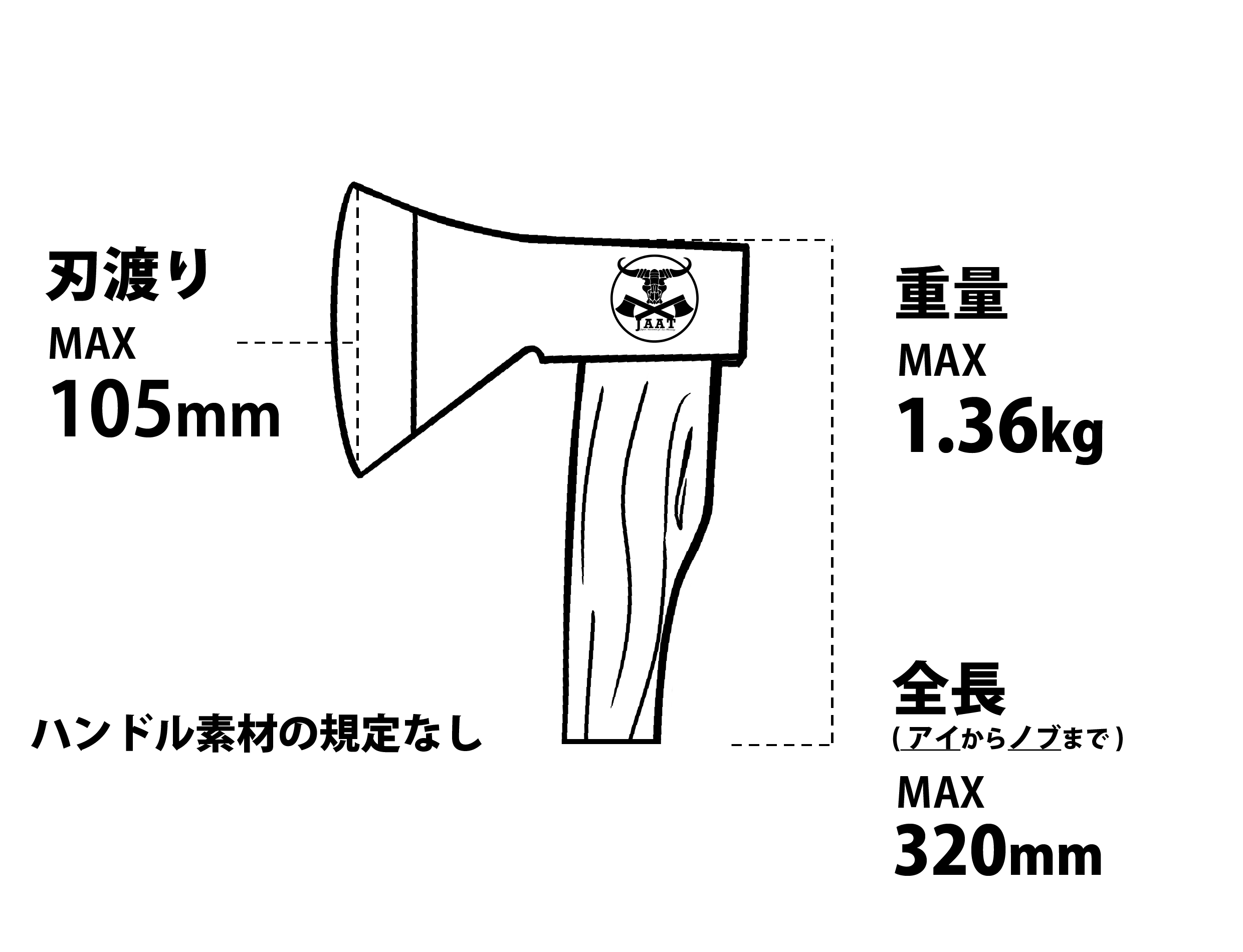 Short Axe の斧規格（刃渡り MAX 105mm / 全長 アイ〜ノブ MAX 320mm / 重量 MAX 1.36kg / ハンドル素材規定なし）